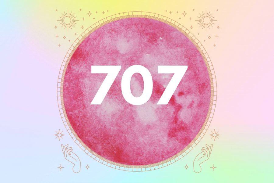 707-angel-number-meaning-in-numerology-and-spirituality