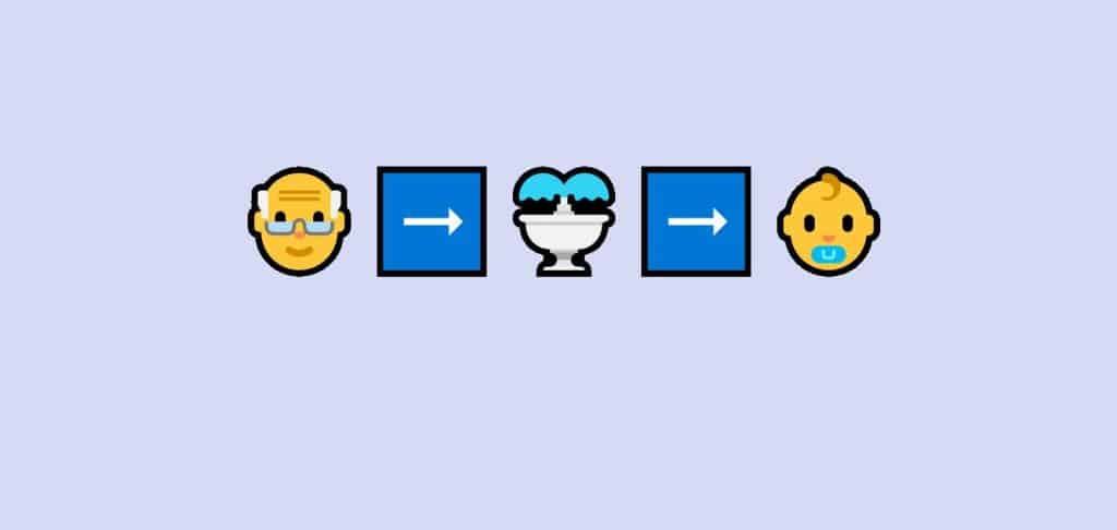 emoji riddles